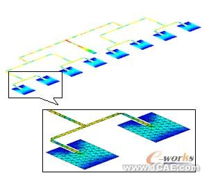 ANSYS對(duì)航空器電子產(chǎn)品天線及隱身設(shè)計(jì)解決方案+有限元項(xiàng)目服務(wù)資料圖圖片27