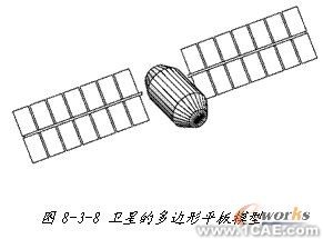 ANSYS對(duì)航空器電子產(chǎn)品天線及隱身設(shè)計(jì)解決方案+學(xué)習(xí)資料圖片10