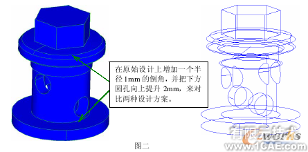 HyperMesh 在鼓形接頭改進(jìn)方案設(shè)計中的應(yīng)用+學(xué)習(xí)資料圖片2