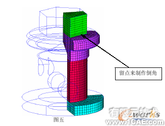 HyperMesh 在鼓形接頭改進(jìn)方案設(shè)計中的應(yīng)用+學(xué)習(xí)資料圖片5