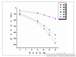 湖南500kV輸電線路覆冰倒塔原因分析+項目圖片圖片4