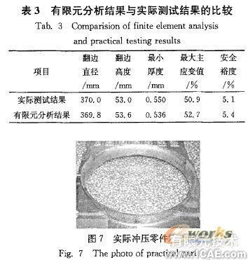 翻邊系數(shù)及材料參數(shù)對空調(diào)面板成形的影響+應(yīng)用技術(shù)圖片圖片10