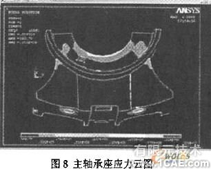 發(fā)動機(jī)主軸承座回油孔強(qiáng)度校核的有限元分析+學(xué)習(xí)資料圖片12