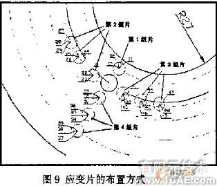 發(fā)動機(jī)主軸承座回油孔強(qiáng)度校核的有限元分析+學(xué)習(xí)資料圖片13