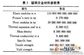 計算機仿真技術(shù)在航空斷路器產(chǎn)品分析中的應用+有限元項目服務(wù)資料圖圖片7