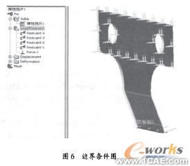 計算機仿真技術(shù)在航空斷路器產(chǎn)品分析中的應用+有限元項目服務(wù)資料圖圖片9