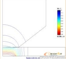 電阻點焊過程數(shù)值模擬與仿真分析技術+應用技術圖片圖片8