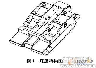 Solidworks薄煤層液壓支架設(shè)計(jì)+學(xué)習(xí)資料圖片1