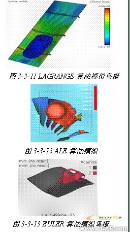 連鑄中間包內(nèi)湍流控制器控流過(guò)程的數(shù)值模擬+有限元項(xiàng)目服務(wù)資料圖圖片12