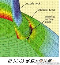 ANSYS對航空發(fā)動機(jī)仿真方案+應(yīng)用技術(shù)圖片圖片20