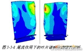 連鑄中間包內(nèi)湍流控制器控流過(guò)程的數(shù)值模擬+項(xiàng)目圖片圖片9