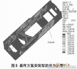 機車柴油發(fā)電機組安裝架設計有限元分析+有限元項目服務資料圖圖片11