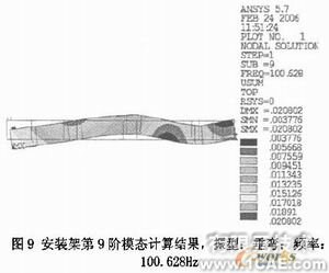 機車柴油發(fā)電機組安裝架設計有限元分析+有限元項目服務資料圖圖片15