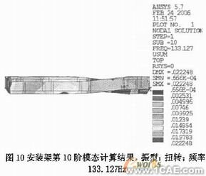 機車柴油發(fā)電機組安裝架設計有限元分析+學習資料圖片16