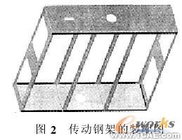 SolidWorks在平篩設計中的應用+學習資料圖片2