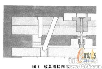 基于SolidWorks和Cosmos的模具結(jié)構(gòu)三維設(shè)計(jì)及有限元分析+有限元仿真分析相關(guān)圖片圖片1