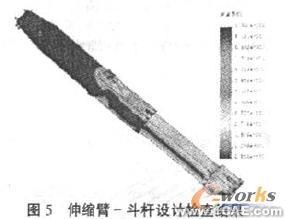 使用SolidWorks有限元分析設(shè)計液壓挖掘機伸縮臂+有限元仿真分析相關(guān)圖片圖片14