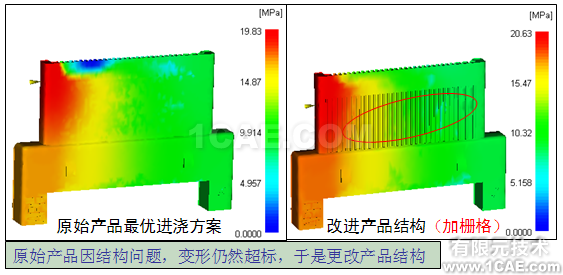 應(yīng)用Moldflow對連接器產(chǎn)品進(jìn)行模擬仿真案例+有限元項(xiàng)目服務(wù)資料圖片11