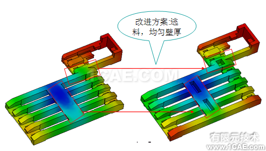 應(yīng)用Moldflow對連接器產(chǎn)品進(jìn)行模擬仿真案例+項(xiàng)目圖片5