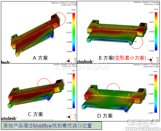 應(yīng)用Moldflow對連接器產(chǎn)品進(jìn)行模擬仿真案例+有限元項(xiàng)目服務(wù)資料圖片10