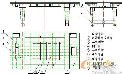 船龍門(mén)起重機(jī)車(chē)架結(jié)構(gòu)有限元分析-有限元培訓(xùn)+有限元項(xiàng)目服務(wù)資料圖圖片2