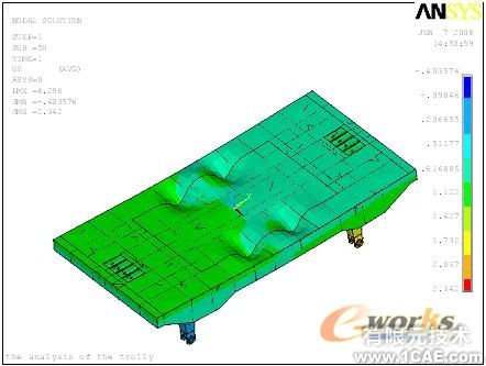 船龍門(mén)起重機(jī)車(chē)架結(jié)構(gòu)有限元分析-有限元培訓(xùn)+有限元仿真分析相關(guān)圖片圖片12