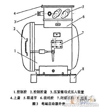 基于有限元法的礦用隔爆型圓筒形外殼設(shè)計(jì)+應(yīng)用技術(shù)圖片圖片12