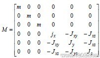 LMS汽車整車狀態(tài)下動(dòng)力總成剛體模態(tài)試驗(yàn)研究+有限元仿真分析相關(guān)圖片圖片4