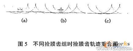 基于Solidworks的殘膜撿拾滾筒3D設(shè)計(jì)及運(yùn)動(dòng)仿真+有限元項(xiàng)目服務(wù)資料圖圖片5