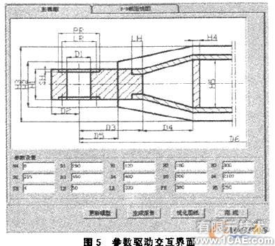 SolidWorks的自頂向下裝配與參數(shù)化技術+應用技術圖片圖片6