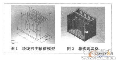 繞線機(jī)主軸箱的振動模態(tài)有限元分析+有限元仿真分析相關(guān)圖片圖片2