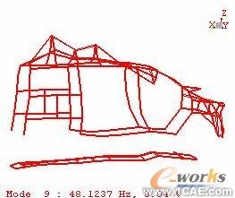 模態(tài)試驗及工作變形分析在汽車車內(nèi)噪聲診斷中的應(yīng)用+有限元仿真分析相關(guān)圖片圖片5