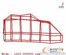 模態(tài)試驗及工作變形分析在汽車車內(nèi)噪聲診斷中的應(yīng)用+有限元仿真分析相關(guān)圖片圖片7