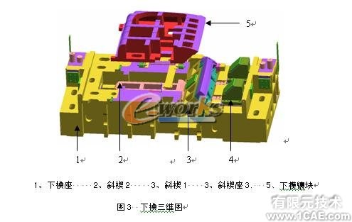 輕卡頂蓋整形側(cè)整形三維模具設計+有限元仿真分析相關(guān)圖片圖片3