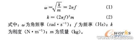 高速沖床工作臺板的有限元分析解決方案+應(yīng)用技術(shù)圖片圖片2