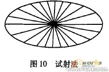 計算機圖形處理在UG生產加工中的應用+項目圖片圖片10