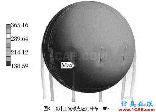 基于ANSYS/Workbench軟件的球罐有限元分析ansys培訓的效果圖片9