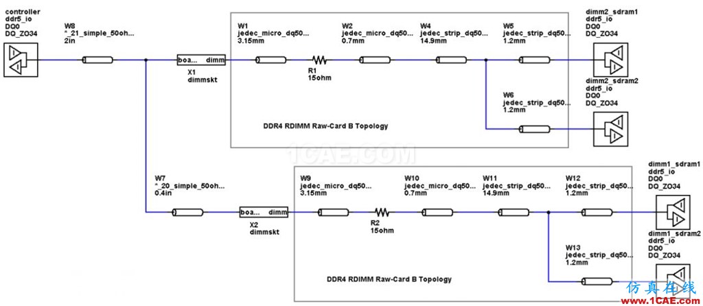 T57 DDR5設(shè)計應(yīng)該怎么做？【轉(zhuǎn)發(fā)】HFSS分析圖片2