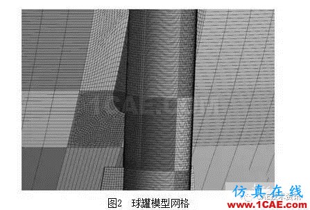 基于ANSYS/Workbench軟件的球罐有限元分析ansys分析圖片4