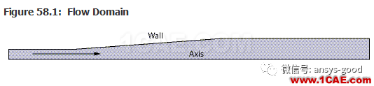 70道ANSYS Fluent驗(yàn)證案例操作步驟在這里【轉(zhuǎn)發(fā)】fluent分析圖片57