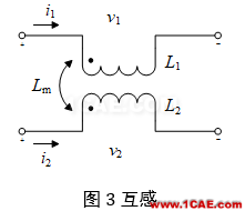 串?dāng)_分析、串?dāng)_仿真HFSS圖片7