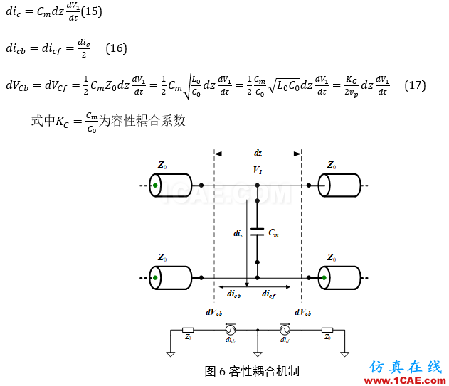 串?dāng)_分析、串?dāng)_仿真HFSS仿真分析圖片14