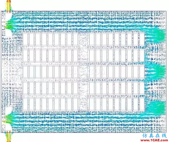 CFD熱分析案例、PCB綜合分析案例+應用技術圖片10