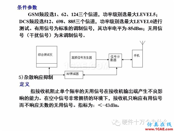 手機(jī)天線測試的主要參數(shù)與測試方法(以GSM為例)HFSS分析圖片31