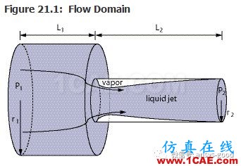 70道ANSYS Fluent驗(yàn)證案例操作步驟在這里【轉(zhuǎn)發(fā)】fluent分析圖片25