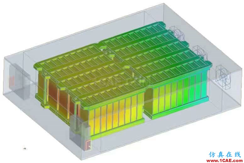 CFD熱分析案例、PCB綜合分析案例+應用技術圖片11