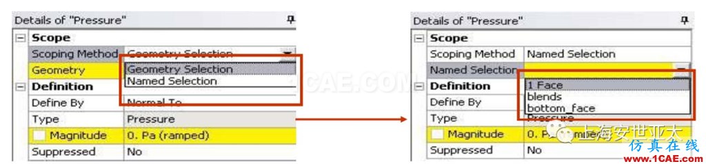 技術分享 | APDL在ANSYS WORKBENCH MECHANICAL中的應用概述 —Remote Points中插入命令ansys workbanch圖片7