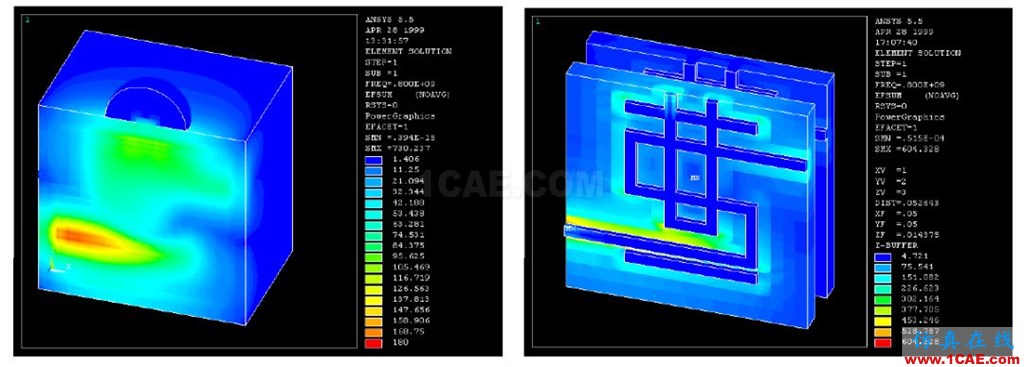CAE仿真技術(shù)在電子電器行業(yè)的應(yīng)用HFSS培訓(xùn)的效果圖片5