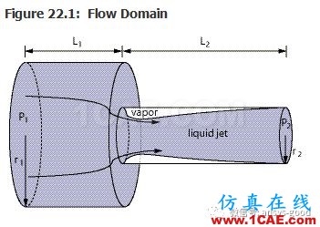 70道ANSYS Fluent驗(yàn)證案例操作步驟在這里【轉(zhuǎn)發(fā)】fluent分析圖片26