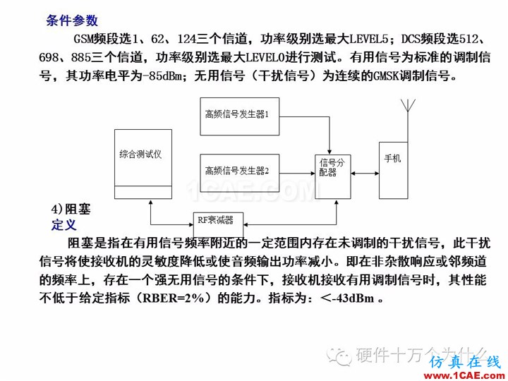 手機(jī)天線測試的主要參數(shù)與測試方法(以GSM為例)HFSS結(jié)果圖片29